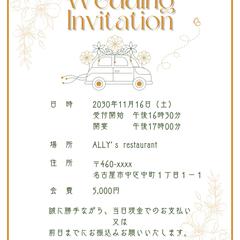 結婚披露宴パーティー（二次会）案内状