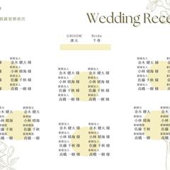 結婚式披露宴　席次表