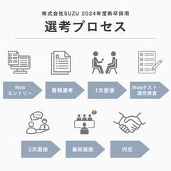 採用計画の段階からお手伝いいたします