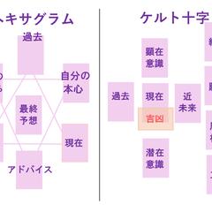 タロットの占術