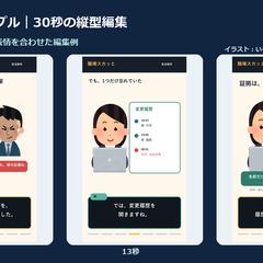 自主制作｜30秒の2ch風ショート編集