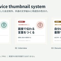 自主制作｜キャリア系サムネイル3案
