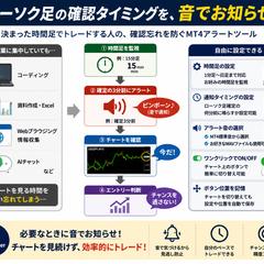 KZ BarTimerローソク足アラート