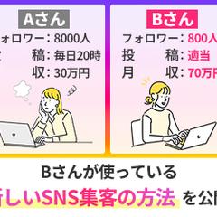 SNS集客バナー制作