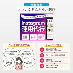 ココナラサムネイル制作