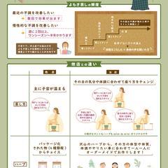 美容関係：店内ポスター