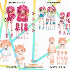 オリキャラ制作承ります！