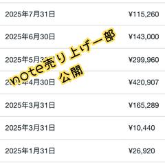 note収益結果一部