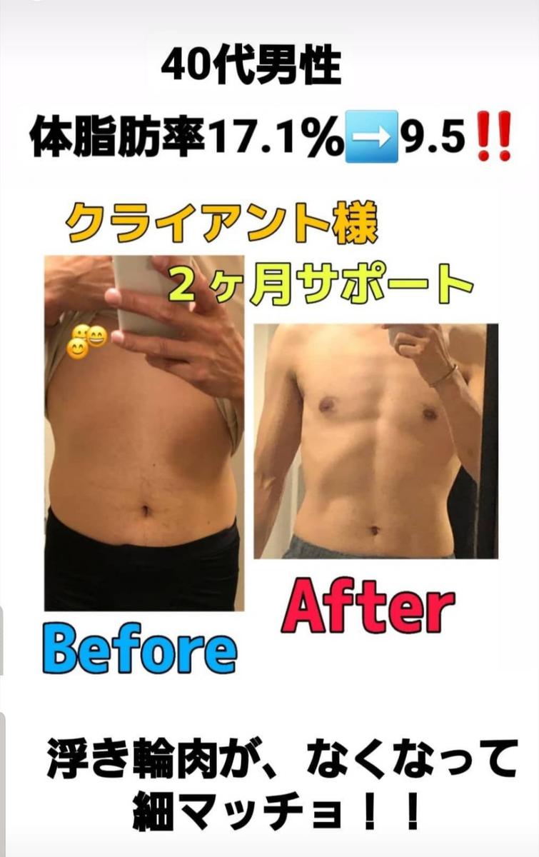 ４０代男性クライアント様 変化 パーソナル管理栄養士 Ayaさん 管理栄養士 のポートフォリオ ココナラ