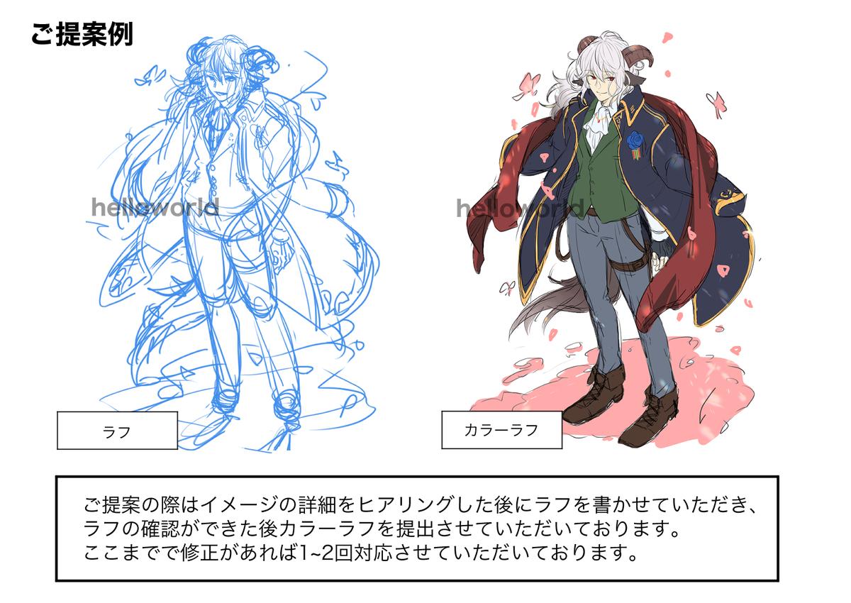 ご提案方法について ハローワールドさん デザイナー フリーランス のポートフォリオ ココナラ