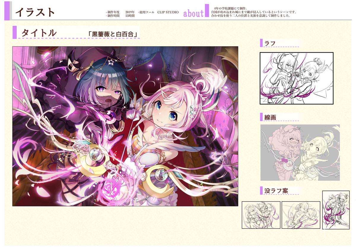 ゲームスチル風一枚絵 Iroha Moistさんのポートフォリオ ココナラ