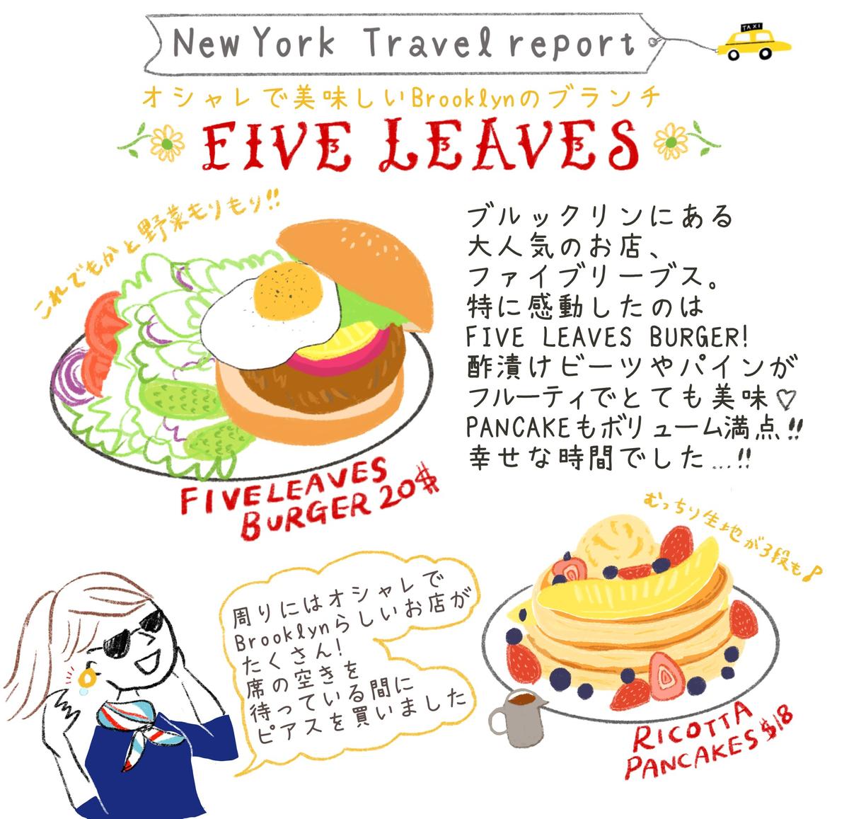 レストランイラストレポート Hitomi Illustrationさん イラストレーター デザイナー のポートフォリオ ココナラ