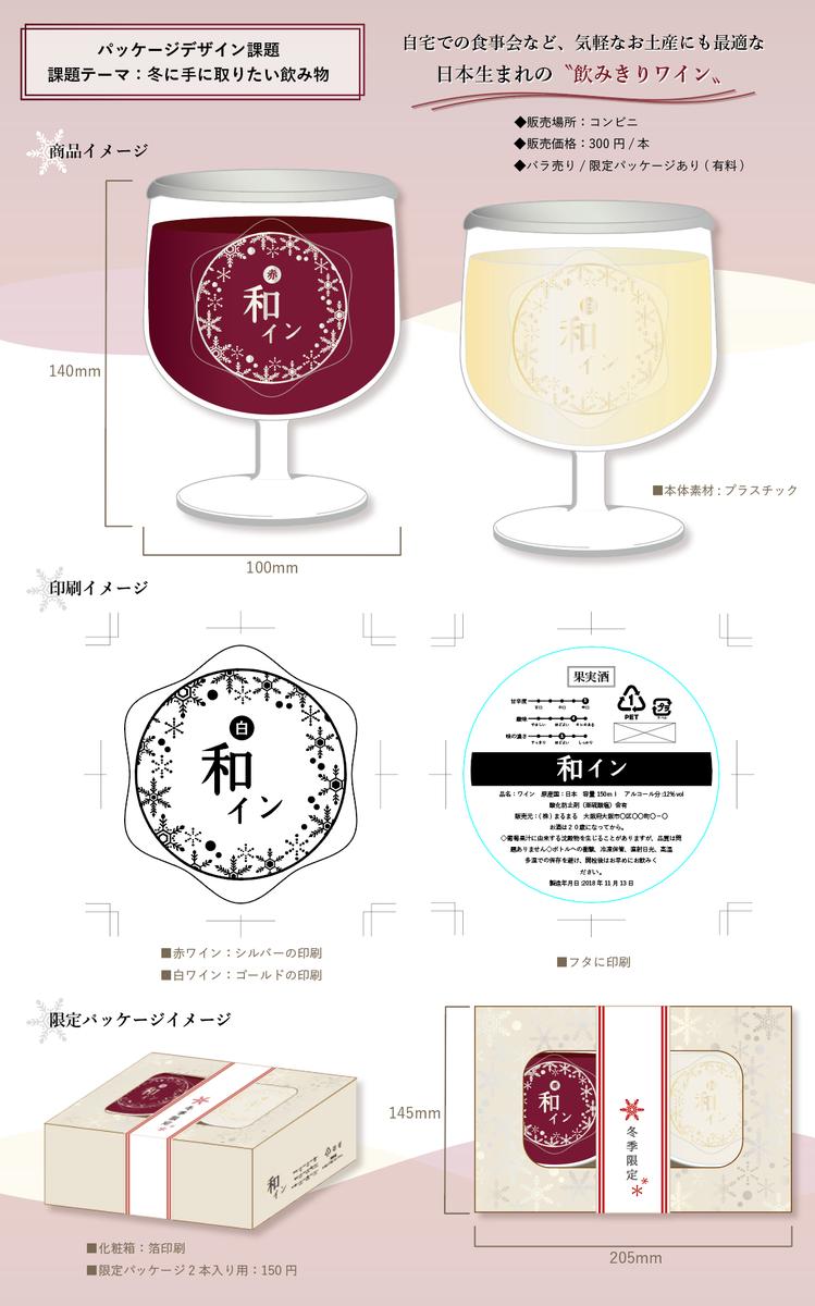 冬に手に取りたい飲み物のパッケージデザイン Nakashiiiさん Ec運営 デザイン のポートフォリオ ココナラ