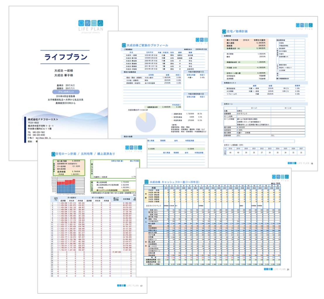 オーダーメイドのマネーライフプラン 最高ランクfpが家計 節約の悩みさん Fp 家計相談 節約 資産運用 お金悩み のポートフォリオ ココナラ オーダーメイドのマネーライフプラン 最高ランクfpが家計 節約の悩みさん Fp 家計相談 節約 資産運用 お金悩み のポートフォリオ ココナラ