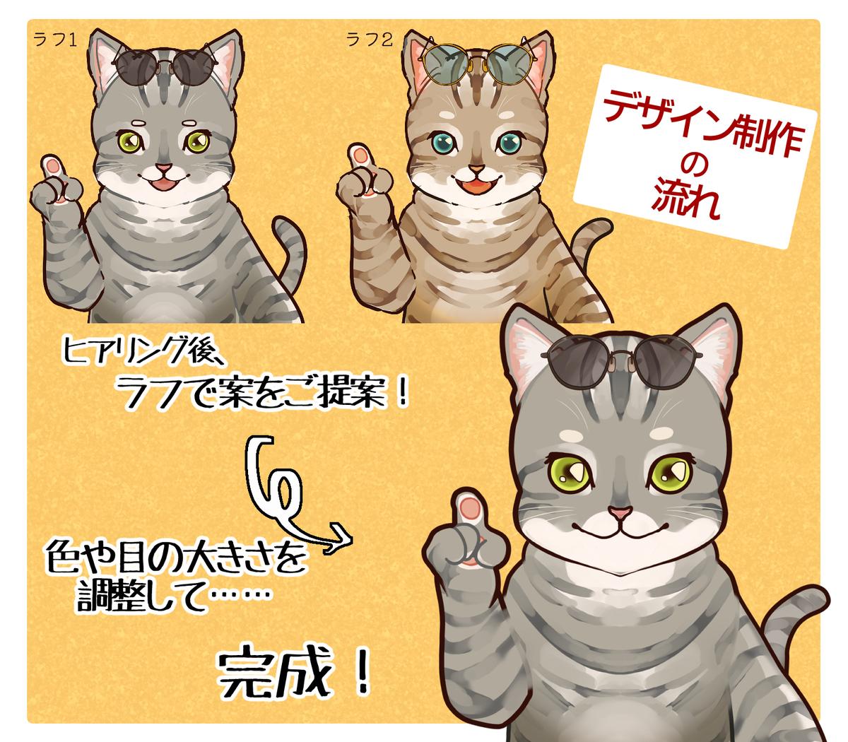 猫のlive2dモデル制作 通常プラン デザイン完成まで Mtaka えむたか イラストレーターさん イラストレーター Live2dモデラー のポートフォリオ ココナラ