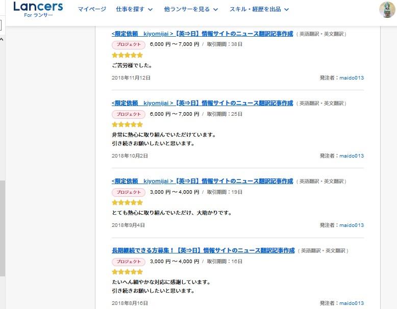 ランサーズにて アパレルニュース 記事翻訳の実績 Kiyomijさん 英和翻訳者 のポートフォリオ ココナラ ランサーズにて アパレルニュース 記事翻訳の実績 Kiyomijさん 英和翻訳者 のポートフォリオ ココナラ