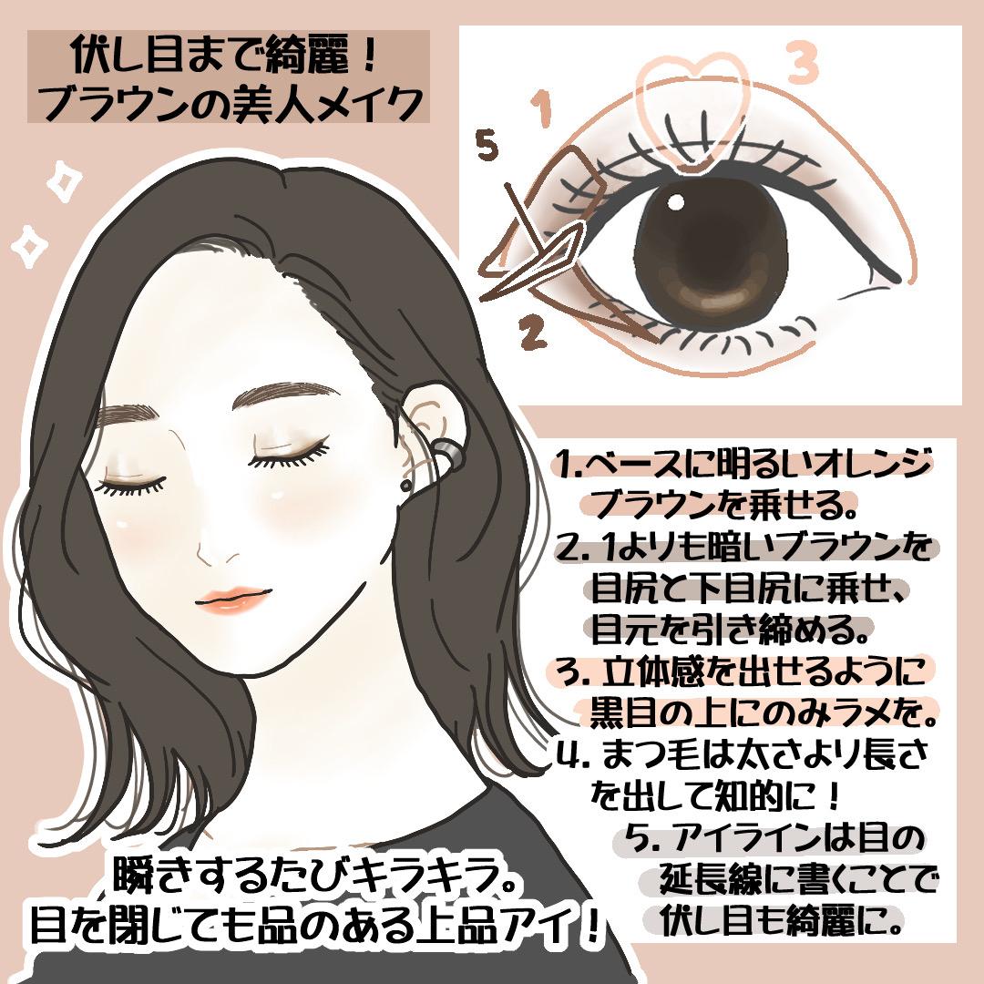 メイク方法の説明とイメージイラスト Ricotta Illustrationさん ガールズイラストレーター のポートフォリオ ココナラ