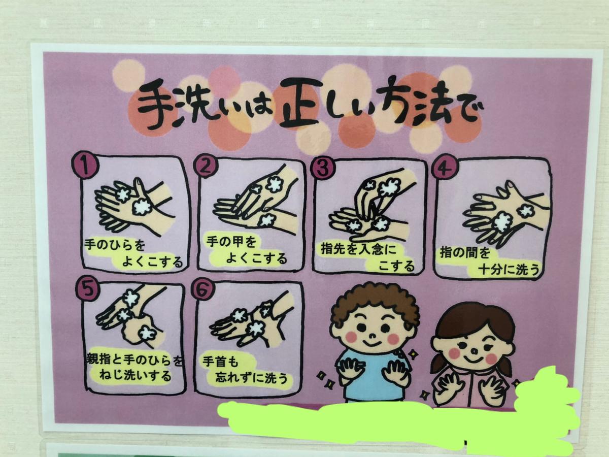 手指衛生ポスター れこぴくさん 看護師イラスト描き のポートフォリオ ココナラ