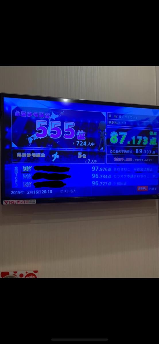 カラオケ点数の指標 濃縮ウランさん フリーランス のポートフォリオ ココナラ