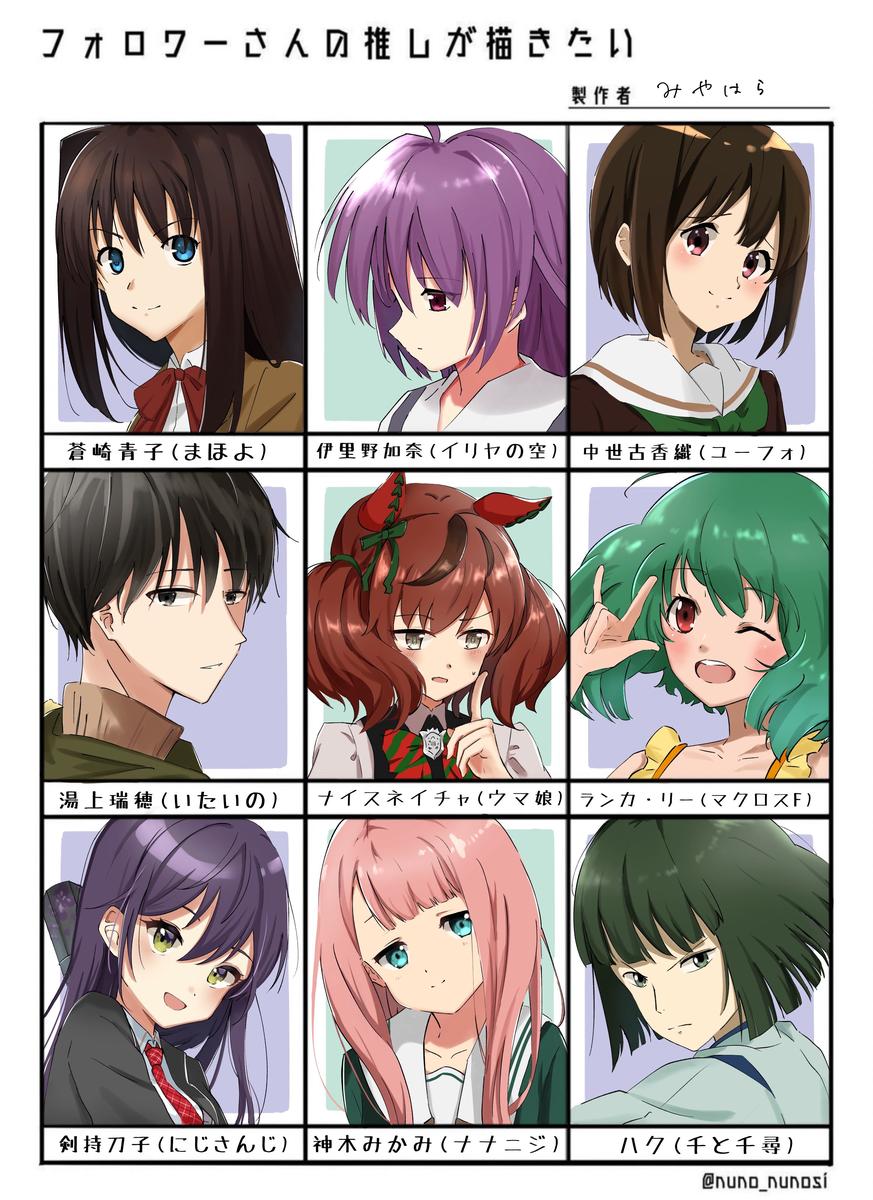 Twitterでフォロワーさんに依頼を頂いた時の絵です みやはら あきらさん イラストレーター のポートフォリオ ココナラ Twitterでフォロワーさんに依頼を頂いた時の絵です みやはら あきらさん イラストレーター のポートフォリオ ココナラ