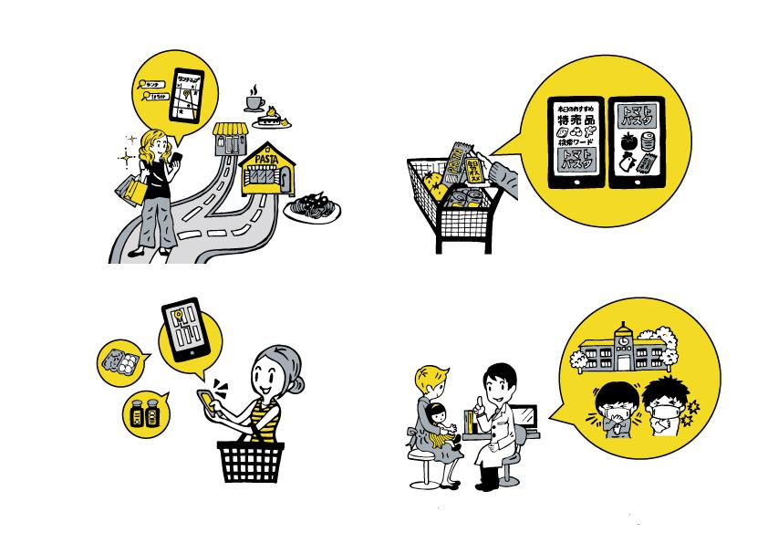 プレゼン企画書用イラスト02 ワイテクト デザイン部さん グラフィックデザイナー のポートフォリオ ココナラ