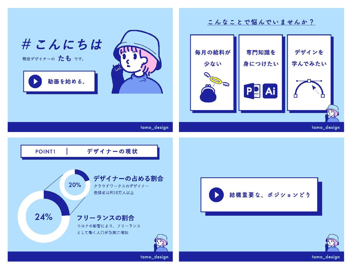 プレゼン資料デザイン | tamo_designさん(かわいいプレゼン資料デザイナー)のポートフォリオ | ココナラ