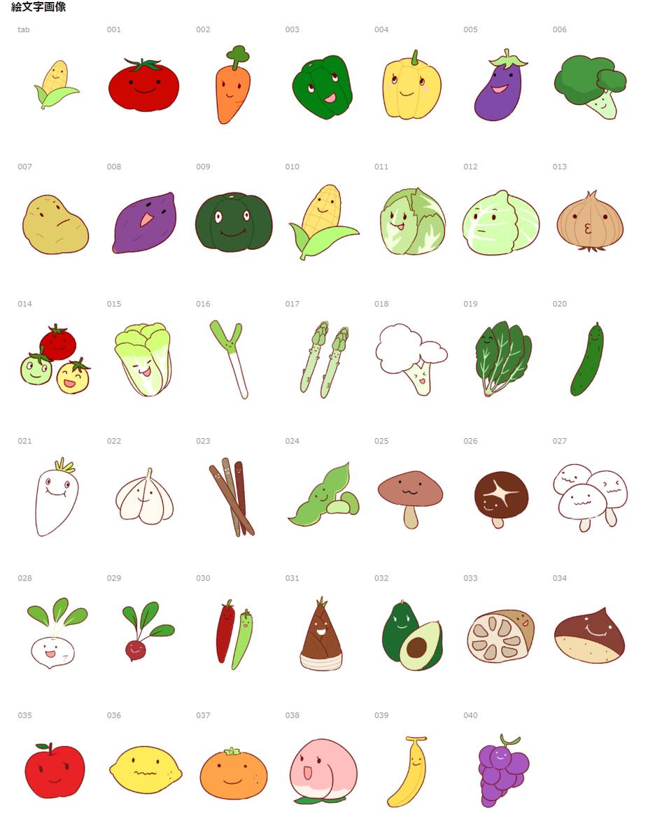 毎日使える 野菜絵文字 ちとせ あめさん イラストレーター のポートフォリオ ココナラ 毎日使える 野菜絵文字 ちとせ あめさん イラストレーター のポートフォリオ ココナラ