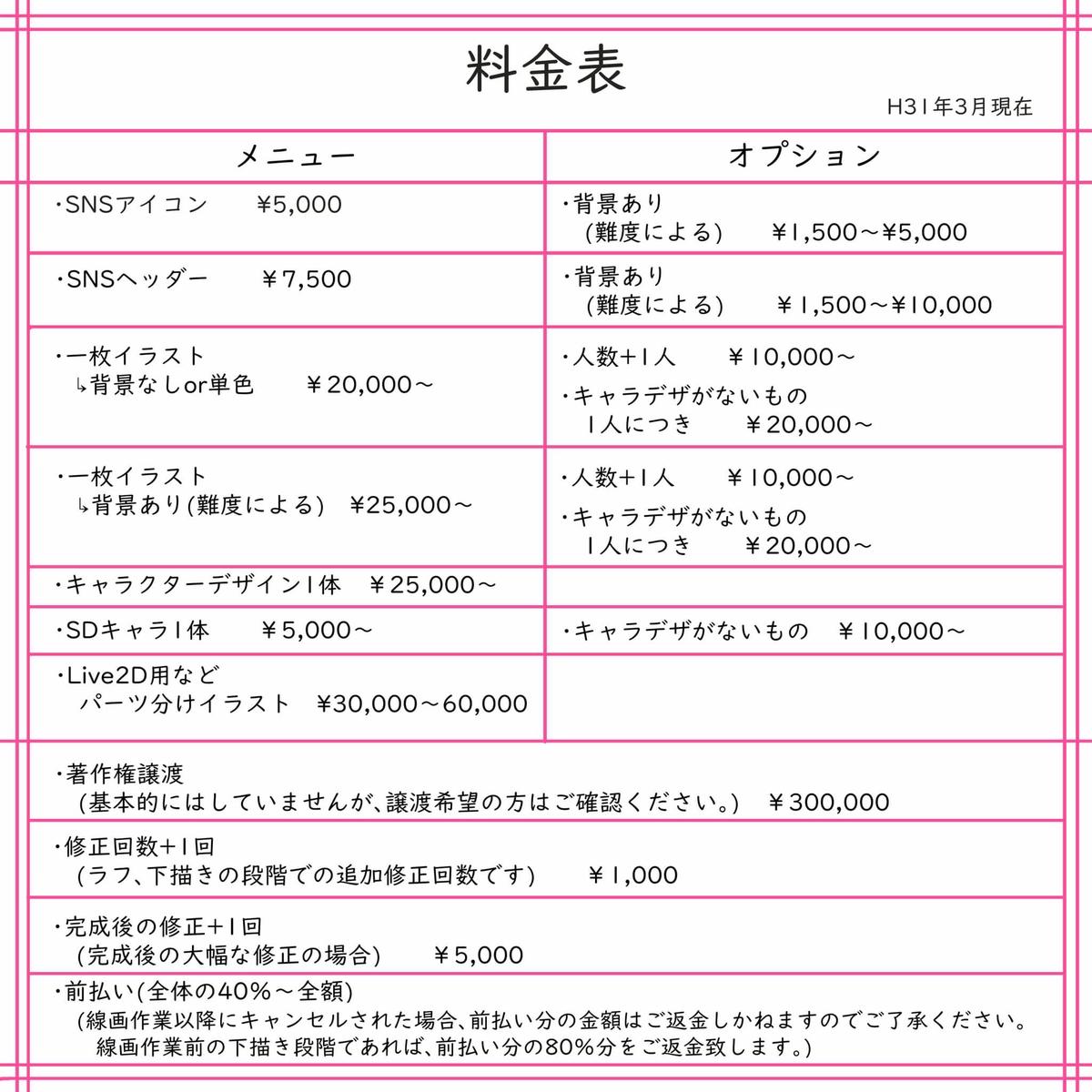 イラスト制作料金表 屋十丸さんのポートフォリオ ココナラ イラスト制作料金表 屋十丸さんのポートフォリオ ココナラ