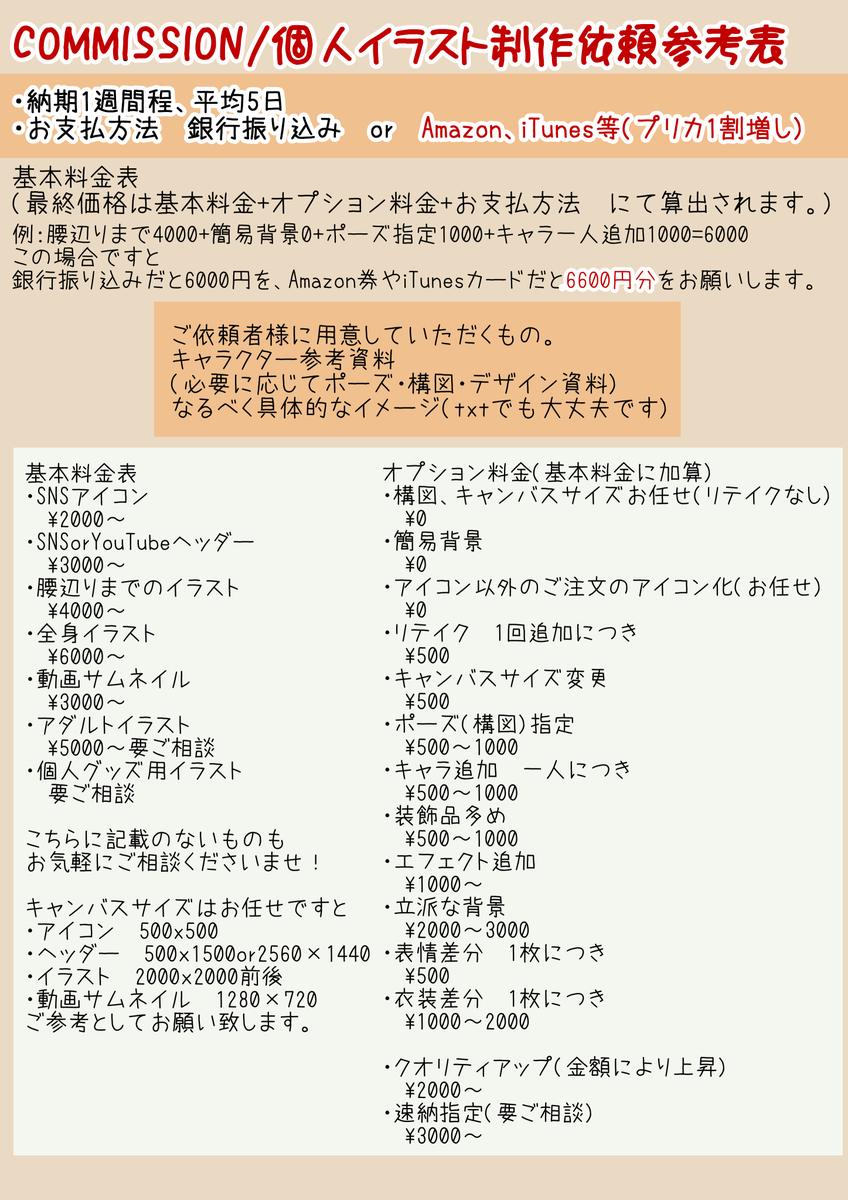 ご依頼用価格参考表1 3 慶月士郎さん フリーランスイラストレーター 漫画家 のポートフォリオ ココナラ