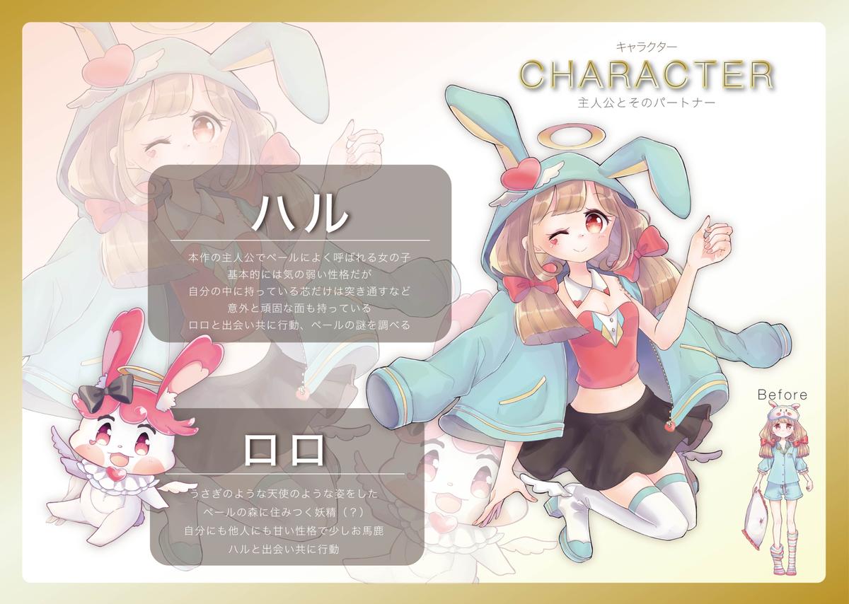 ゲームキャラクターデザイン ゆーでるさん 芸大生 のポートフォリオ ココナラ