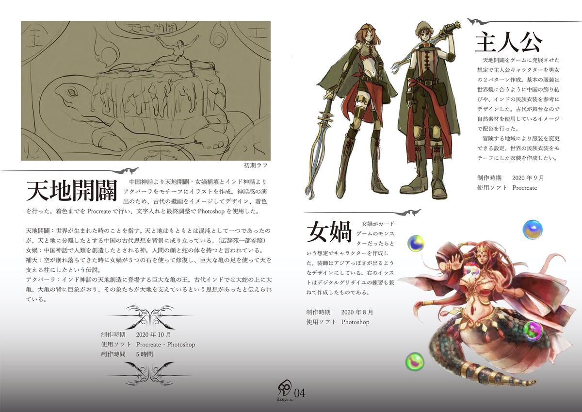 ウエマツアイカさん 画家 イラストレーター のポートフォリオ 作品no 16 ココナラ