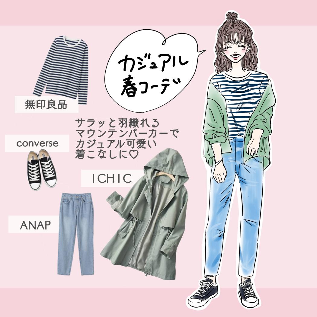 Instagram用イラスト ファッション系 とさかママさん Webデザイナー イラストレーター のポートフォリオ ココナラ