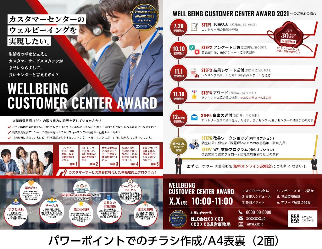 イベント告知チラシのデザイン パワーポイント 冨士綾香さん ラーニング 資料デザイナー のポートフォリオ ココナラ