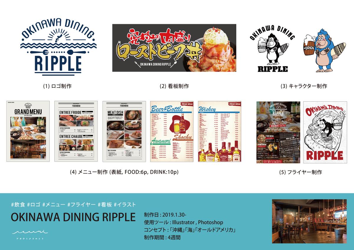 制作事例 飲食 メニュー フライヤー 名刺 看板 吉川 大希さん デザイン兼絵描き屋さん のポートフォリオ ココナラ