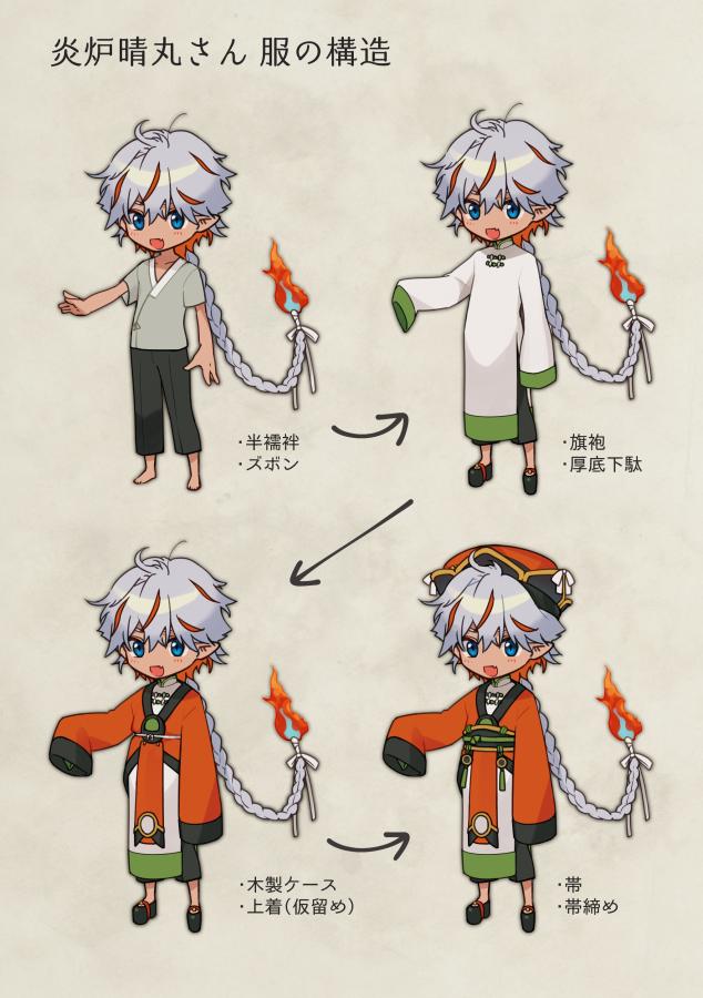 服装補足イラスト 西瀬砂目さん イラストレーター のポートフォリオ ココナラ