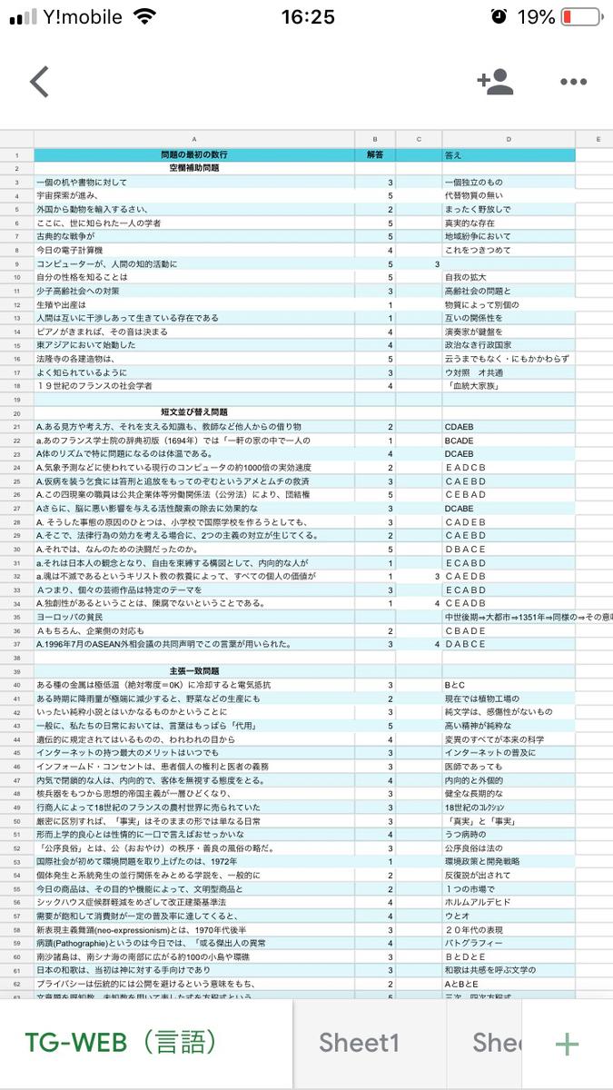21年webテスト解答集 正答率80 かいとんさんのポートフォリオ ココナラ