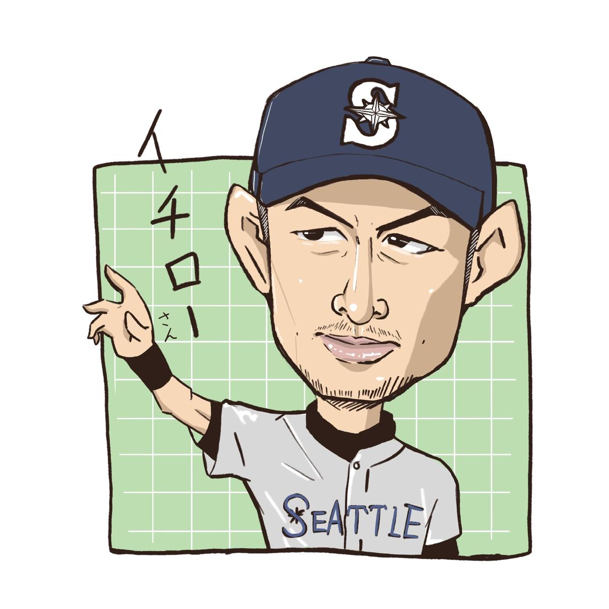 イチローさんの似顔絵 タクティスさん 絵描き屋さん ヘッダーは椎名林檎さん のポートフォリオ ココナラ