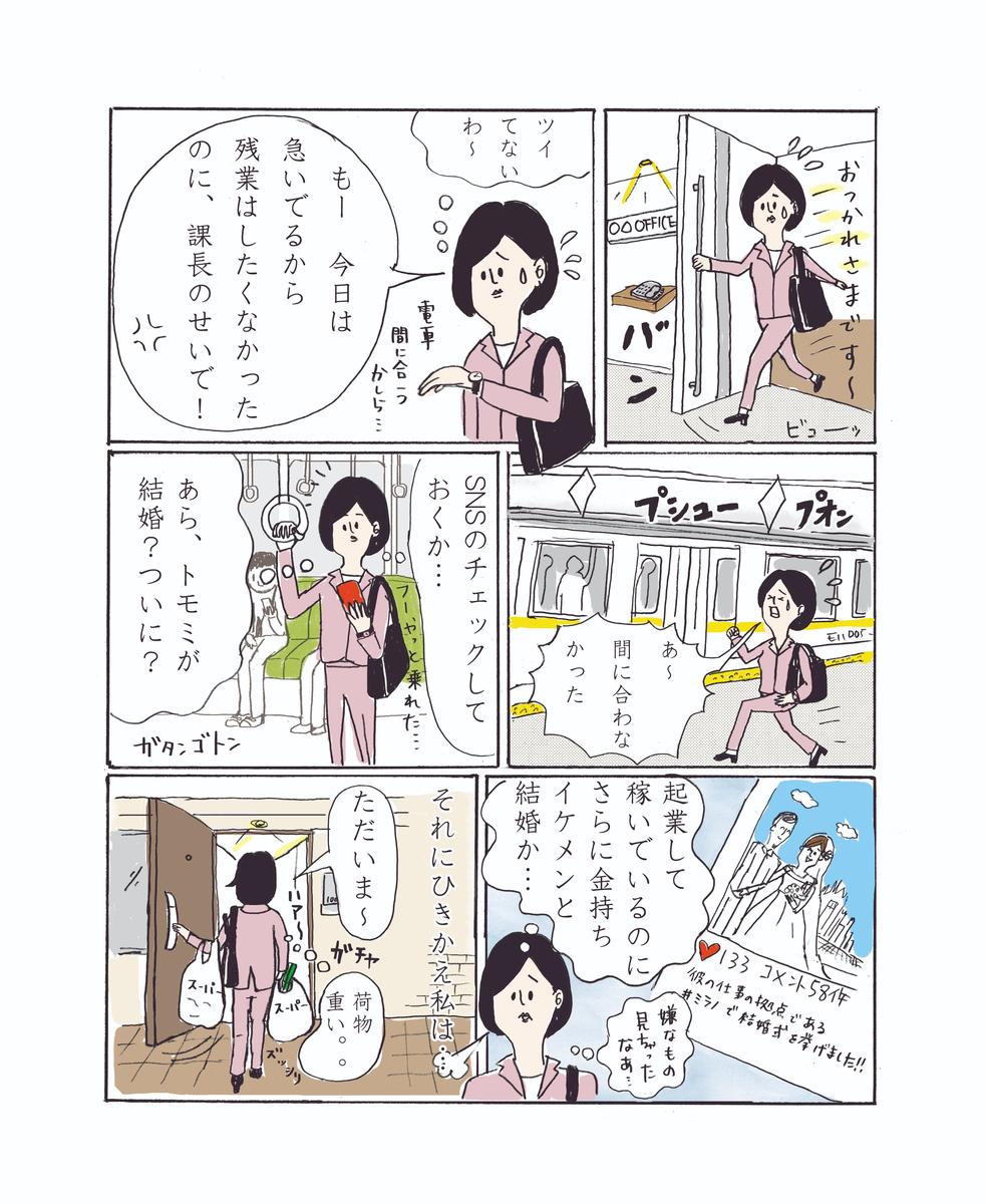 どこでもできる邪気払い体操 漫画抜粋 イキウサさん へたうまイラストレーター のポートフォリオ ココナラ