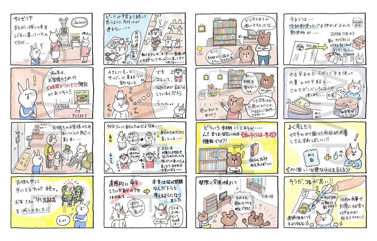 動物で四コマ イキウサさん へたうまイラストレーター のポートフォリオ ココナラ