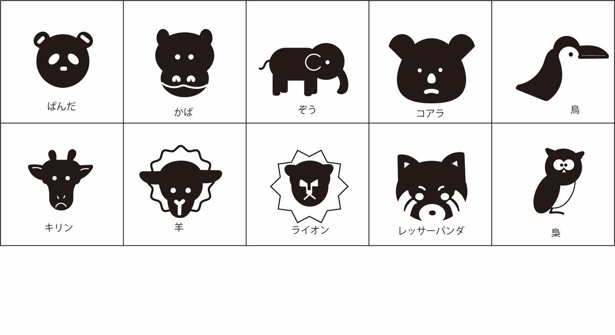 動物ピクトグラム作成 Angy Atelierさん デザイナー 建築設計 のポートフォリオ ココナラ