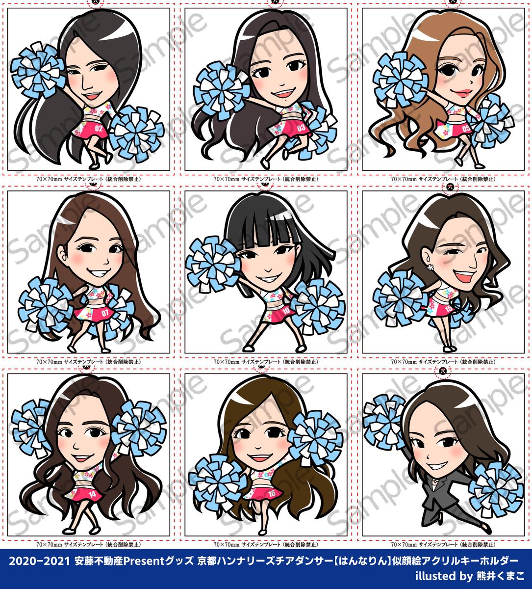 京都ハンナリーズ安藤不動産presentsグッズイラスト 熊井くまこさん イラストレーター のポートフォリオ ココナラ 京都ハンナリーズ安藤不動産presentsグッズイラスト 熊井くまこさん イラストレーター のポートフォリオ ココナラ