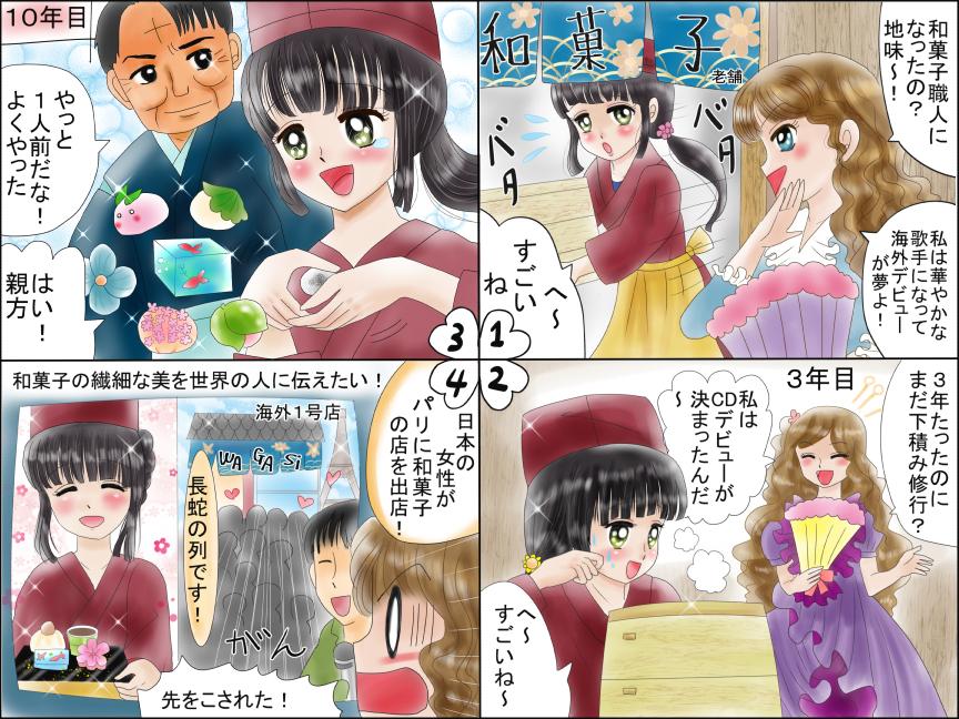 職業紹介 和菓子職人 漫画 ゆめみ愛さん イラストレーター 漫画家 のポートフォリオ ココナラ