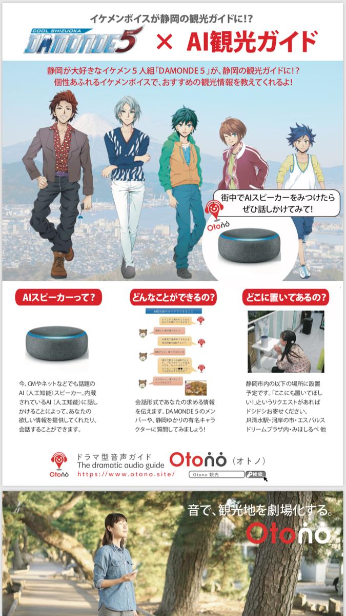 静岡市内に設置 Aiスピーカーの声優を担当 難波りょうさん 声優 ナレーター ラジオパーソナリティー のポートフォリオ ココナラ