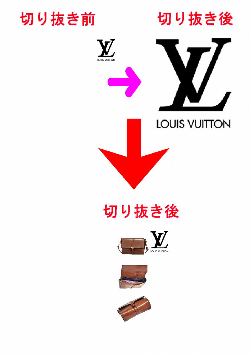 切り抜きと背景透過2 You Yuuさん 会社員 のポートフォリオ ココナラ