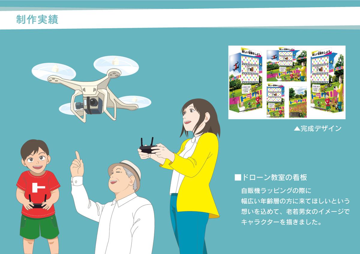 ドローン教室の看板用にドローンと人物のイラスト制作 谷町 愛さん イラストレーター デザイナー のポートフォリオ ココナラ