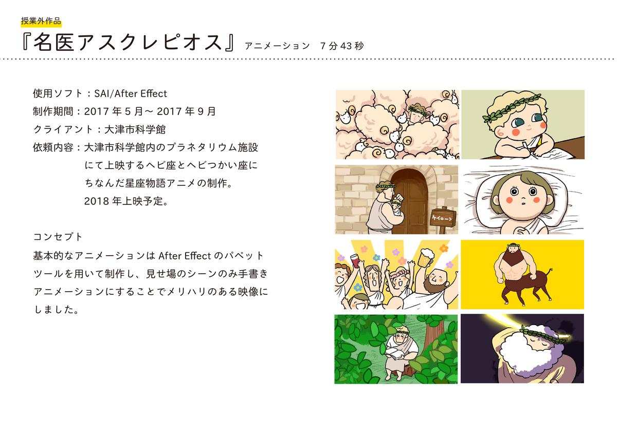 大津市科学館 プラネタリウムアニメーション よしださやかさん イラストレーター のポートフォリオ ココナラ 大津市科学館 プラネタリウムアニメーション よしださやかさん イラストレーター のポートフォリオ ココナラ