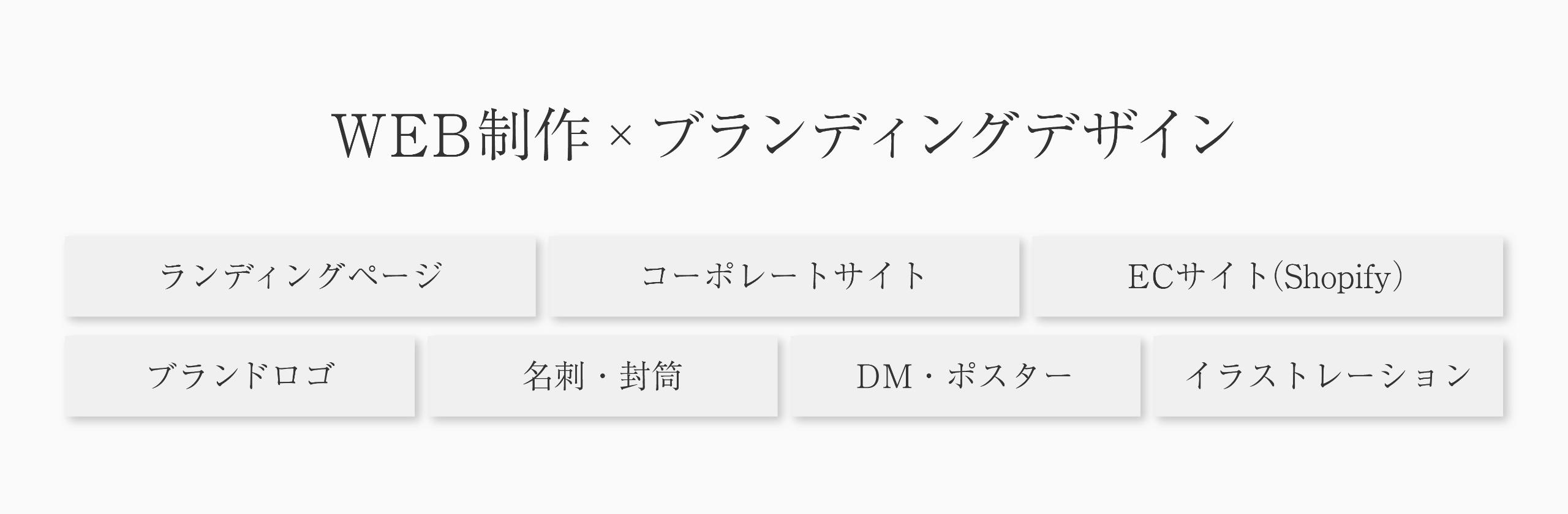 ファッションブランドロゴのデザイン おおしろ Web グラフィックデザインさん デザイナー のポートフォリオ ココナラ